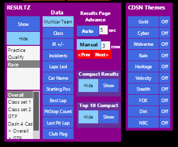Race Results 2.0 screenshot